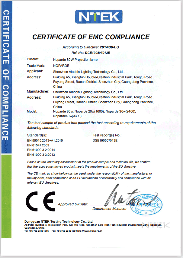 Отчет об испытаниях гобо-проектора